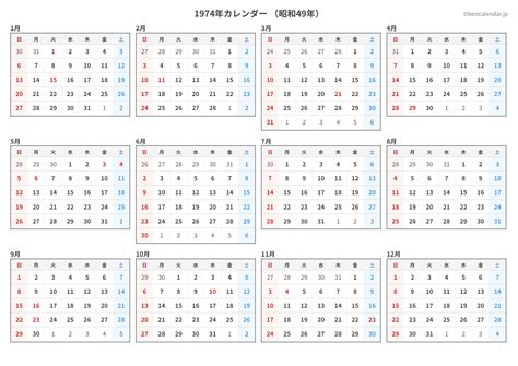 1974年12月|1974年の日本